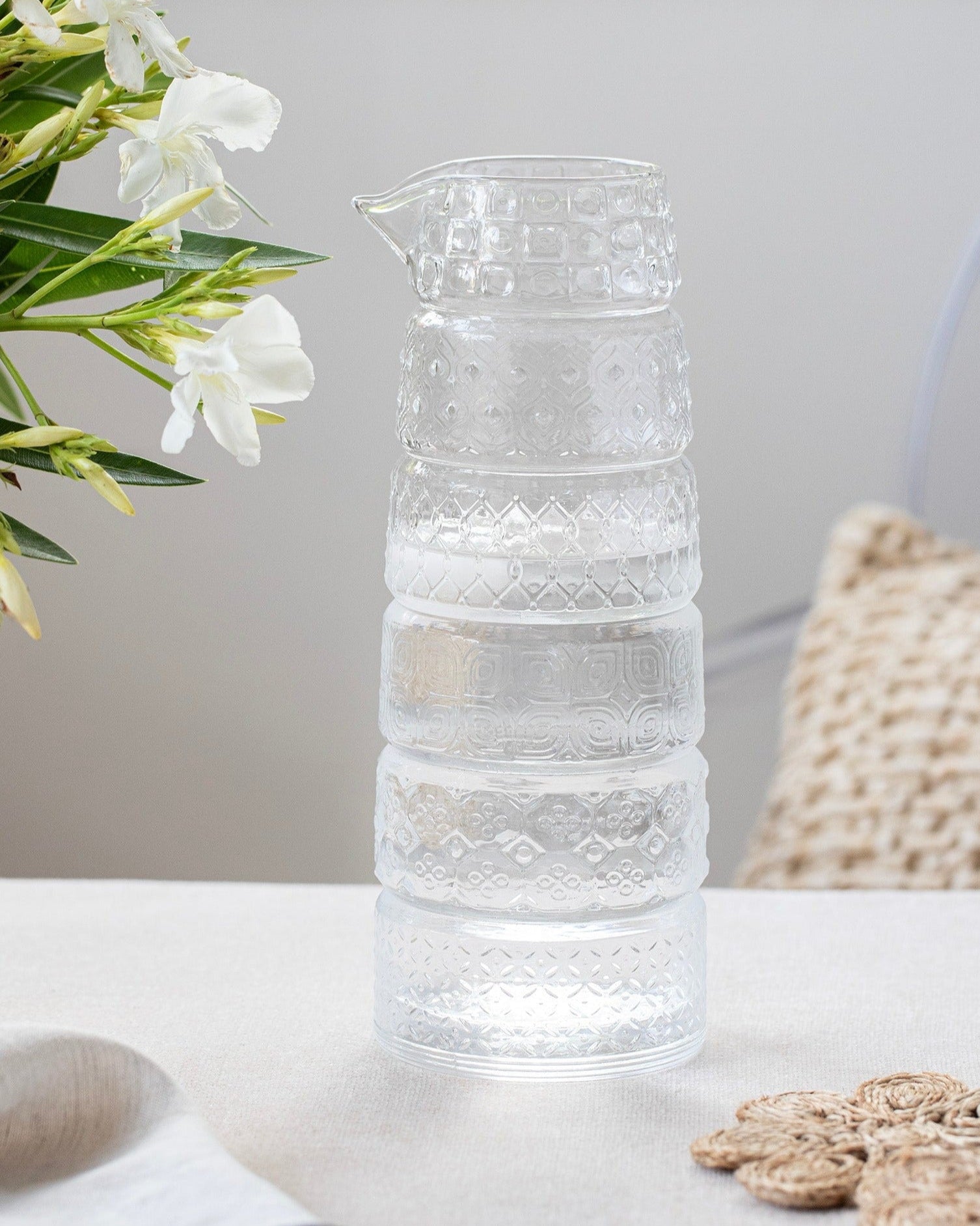 Waterkan Textures Clear
